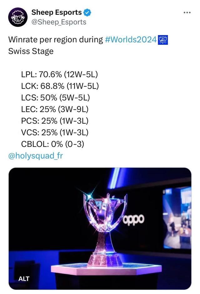 因此心态更 因此心态更