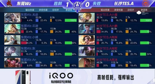 这种模式同 这种模式同